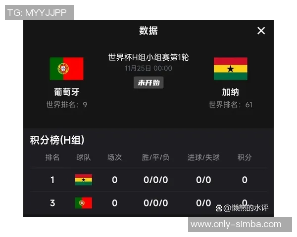 塞尔维亚与葡萄牙足球阵容对比分析及比赛前瞻